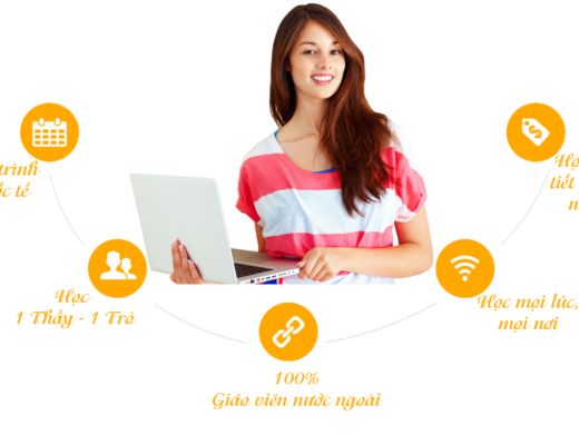Học tiếng Anh 1 kèm 1 online cho người đi làm liệu có hiệu quả (2)